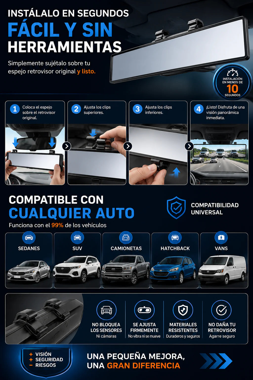 EM30 PRO - Retrovisor gran angular para auto