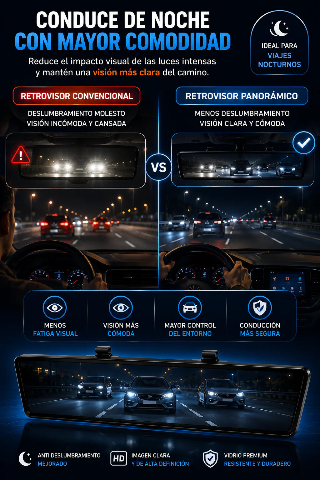 EM30 PRO - Retrovisor gran angular para auto