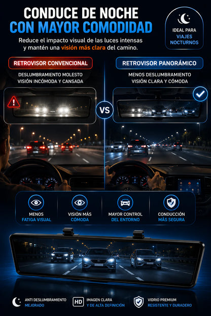 EM30 PRO - Retrovisor gran angular para auto
